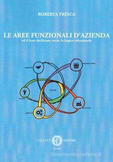 Immagine di Le aree funzionali d'azienda ed il loro declinare verso la logica relazionale
